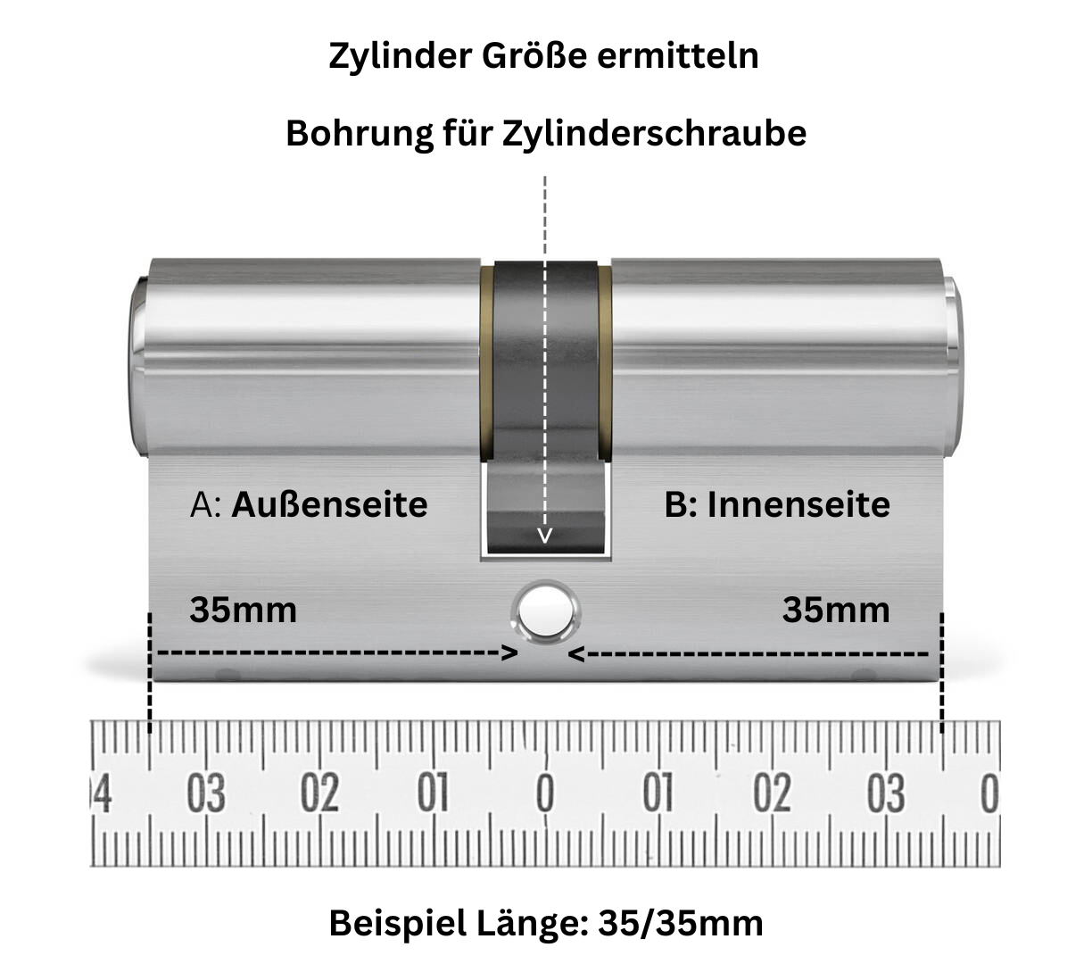 Profildoppelzylinder Wilka Wendeschlüssel