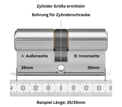 Profildoppelzylinder Wilka Wendeschlüssel